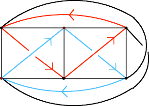 Linked
		cycles in a spatial embedding of K_6